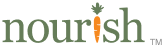 Nourish Nutrition Wellness Challenge